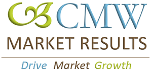 CMW Market Results
